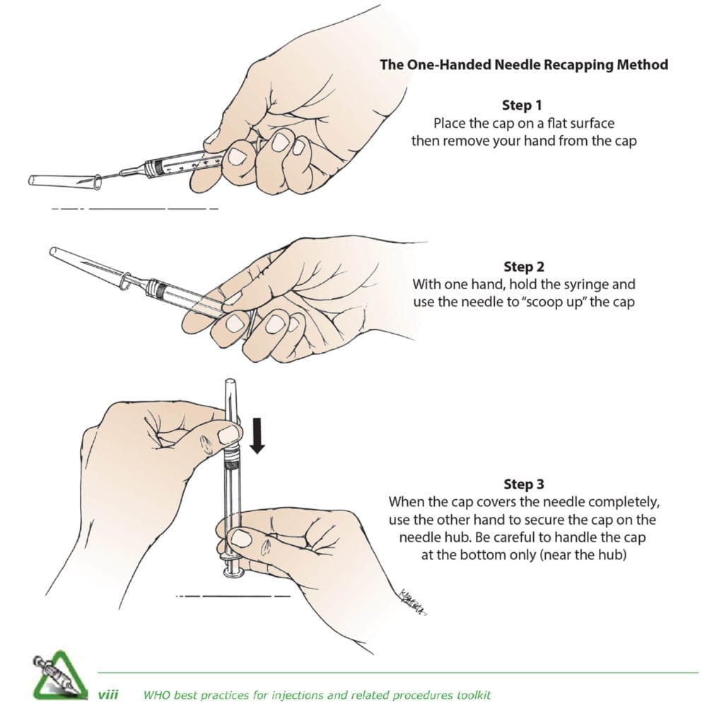 who-guidelines-for-one-handed-needle-recapping-battista-illustration